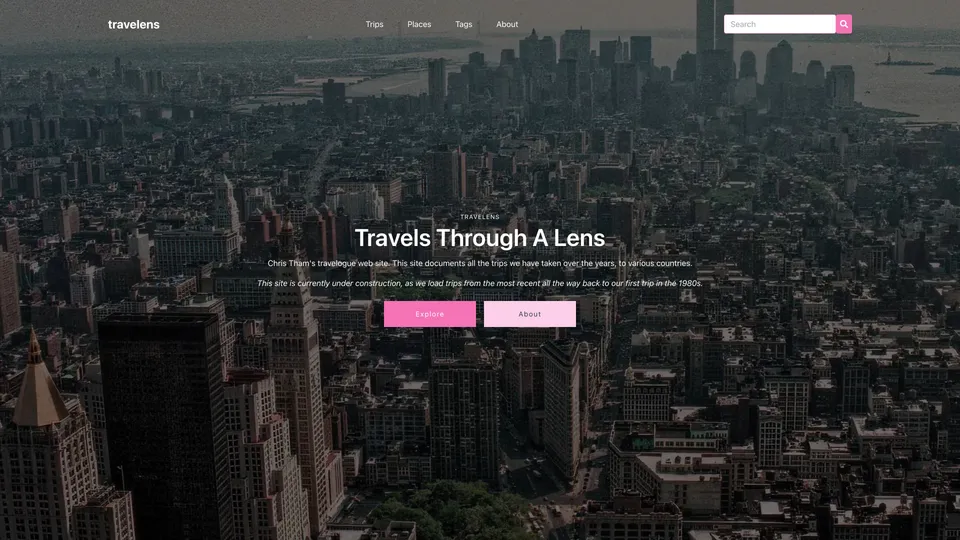 Travels Through A Lens